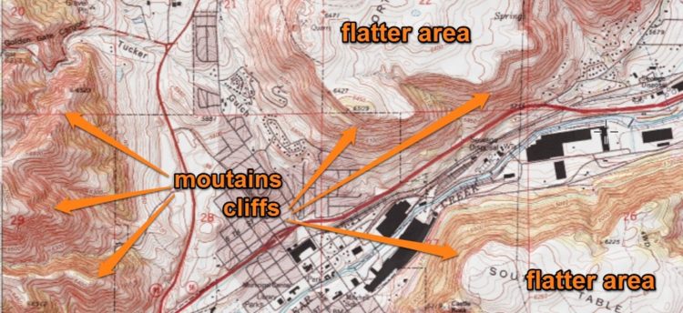 Topographic Contour Lines