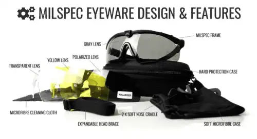 Milspec Tactical Eyeware Glasses