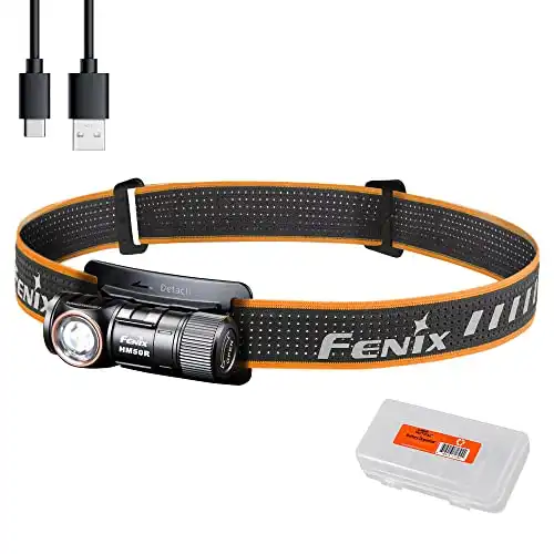 Fenix HM50R v2.0 Headlamp